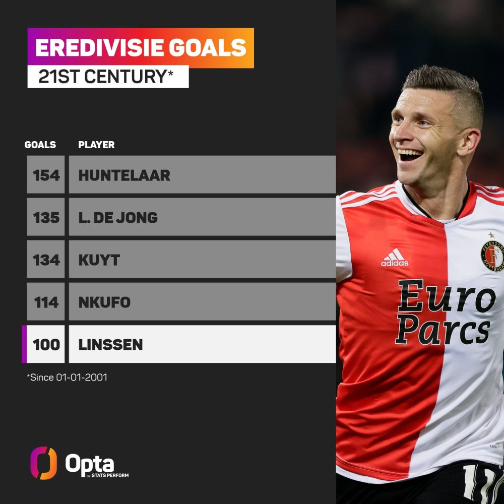 队虽拥有豪 队虽拥有豪