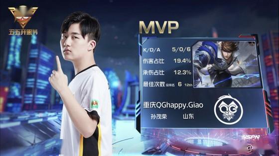 兰社区盾比 兰社区盾比