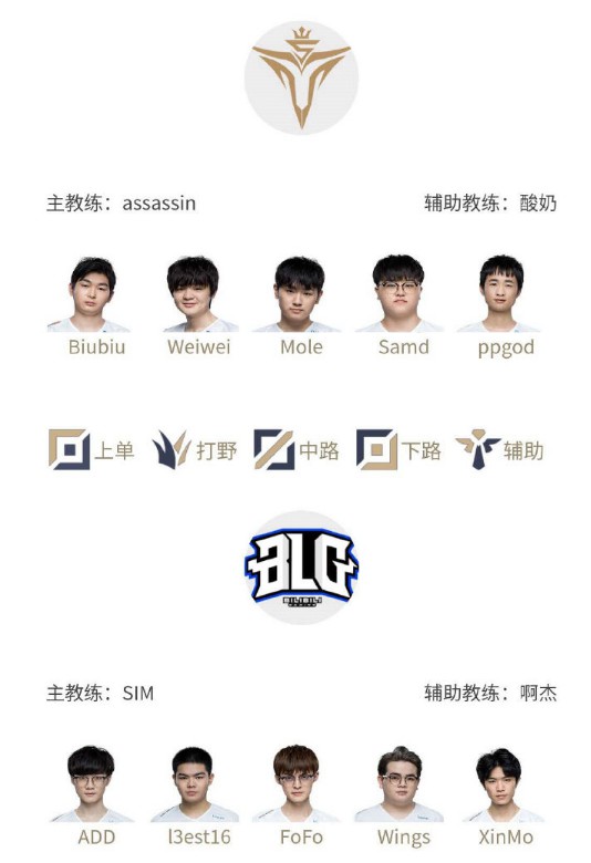 能力下降 能力下降